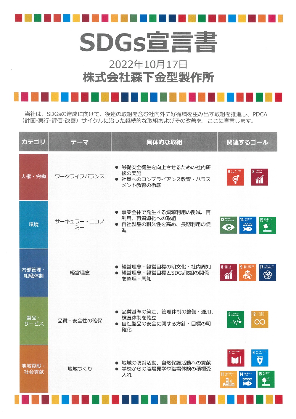 SDGs宣言書